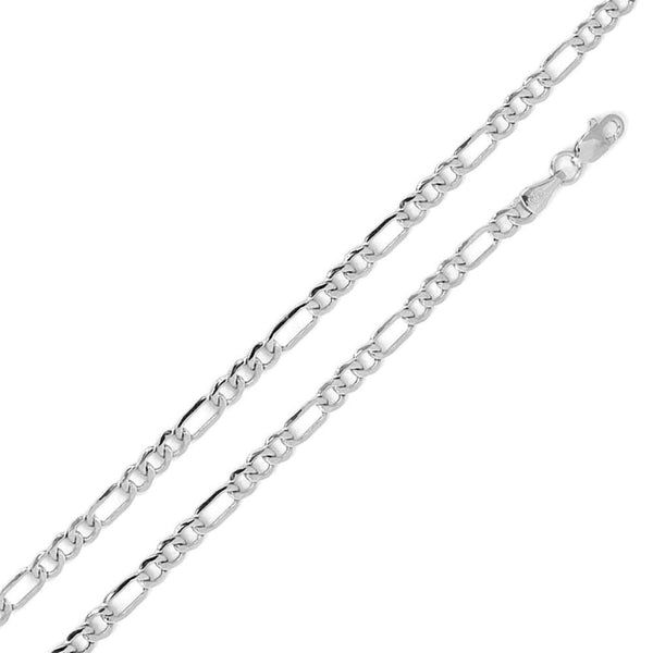 Silver Box Chain 1.2mm 1.5mm 1.8mm 2mm 3mm 4mm 4.5mm -  Denmark